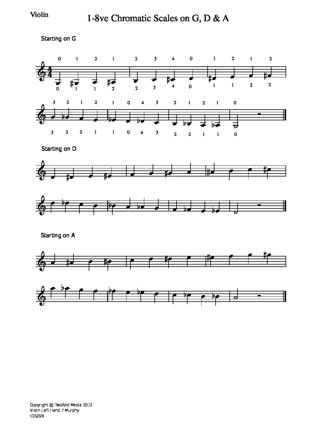 1-8ve chromatic scales_vn