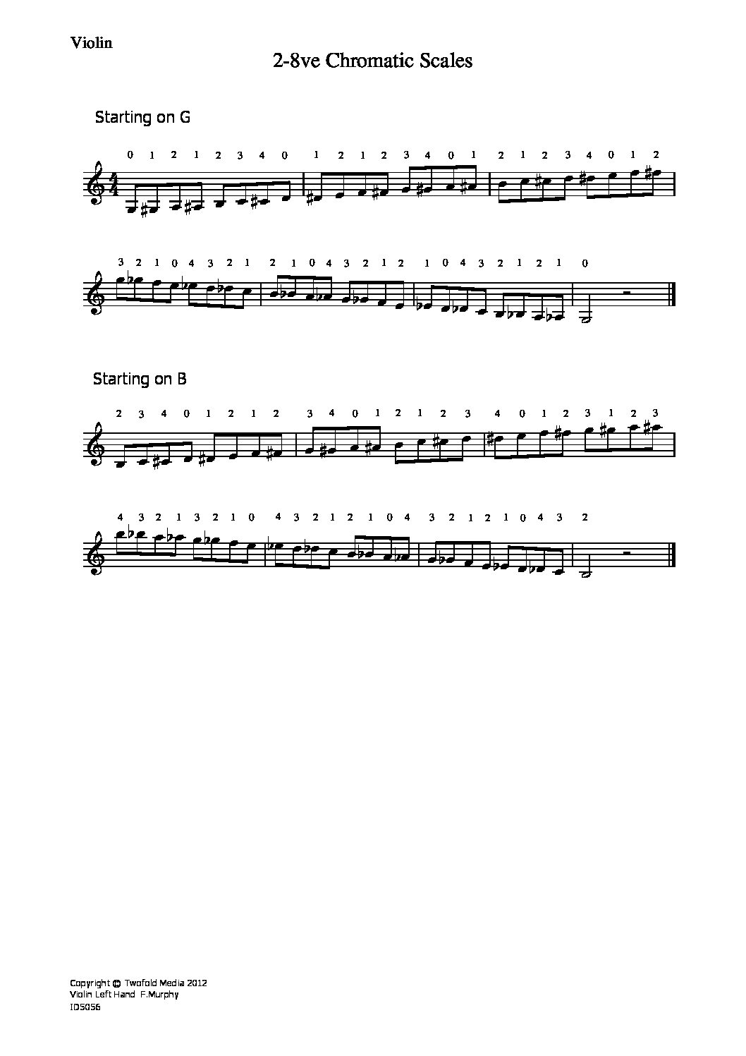 2-8ve chromatic scales_vn