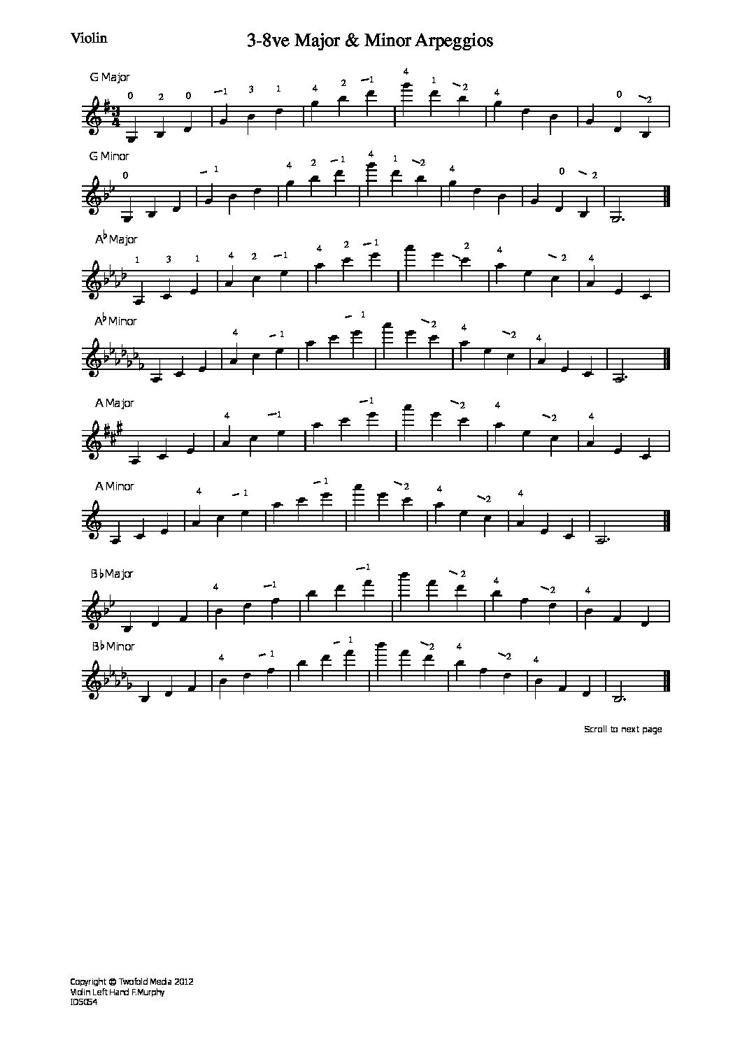 3-8ve major & minor arpeggios_vn