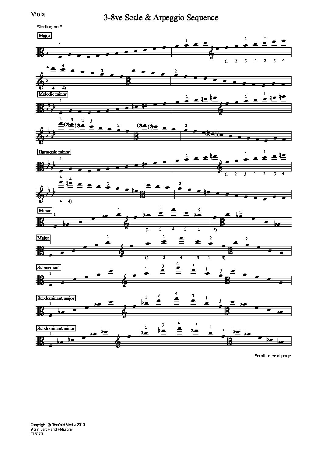 3-8ve scale arpeggio sequence_va