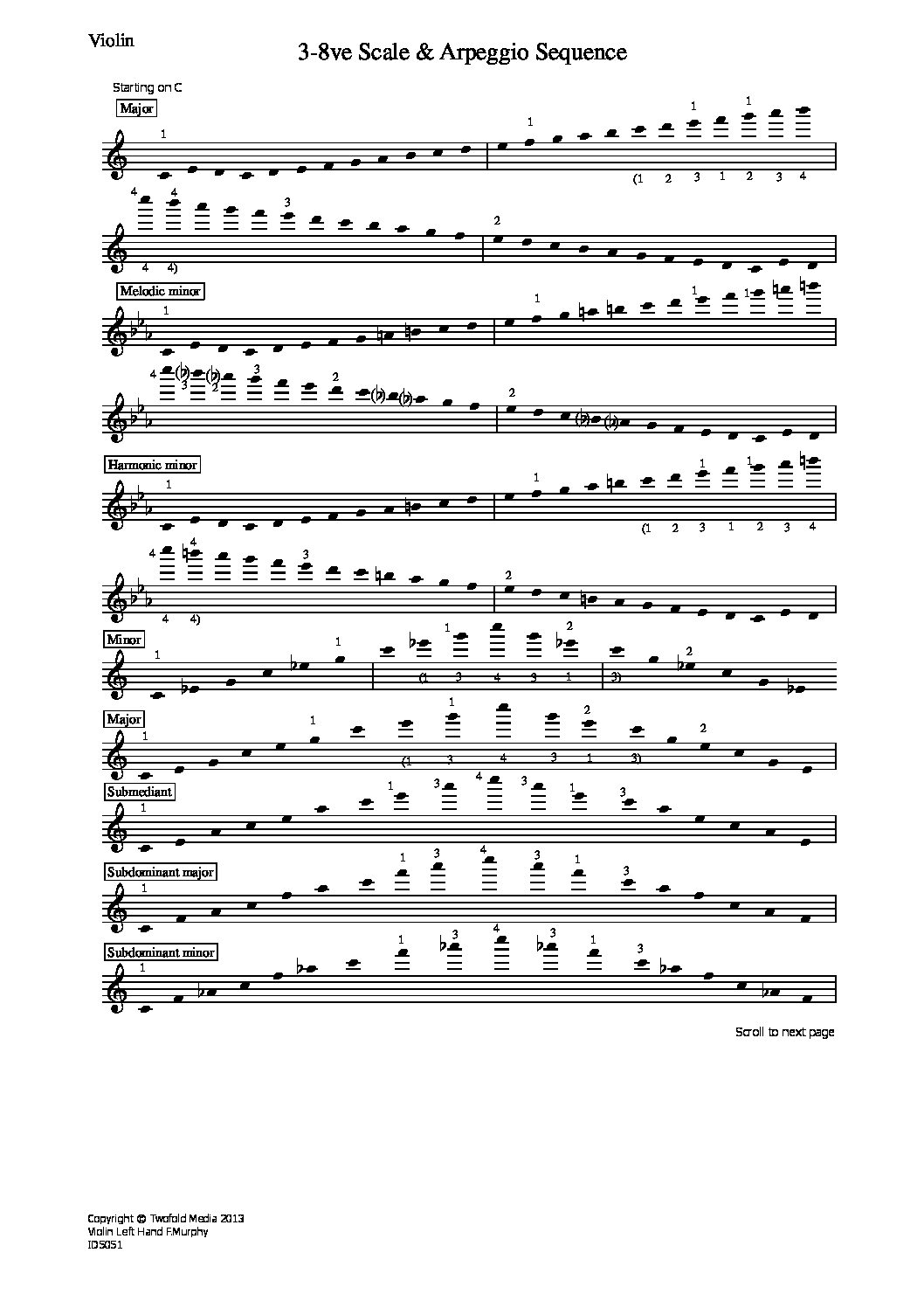 3-8ve scale arpeggio sequence_vn