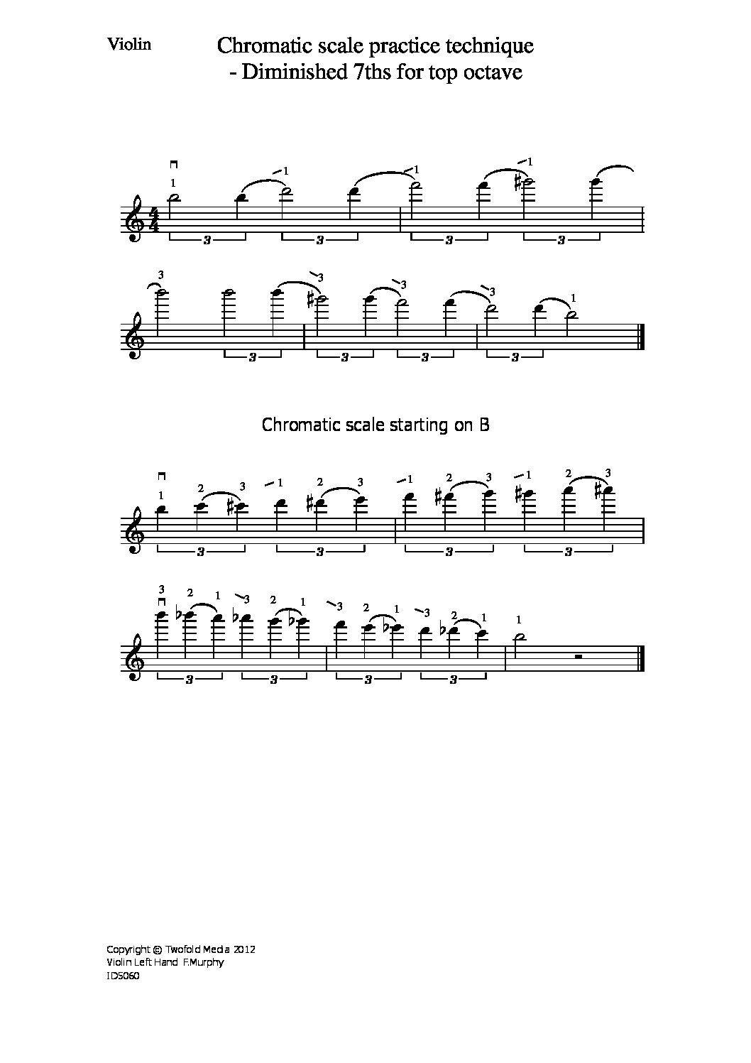 Chromatic scale – dim 7ths for top 8ve_vn