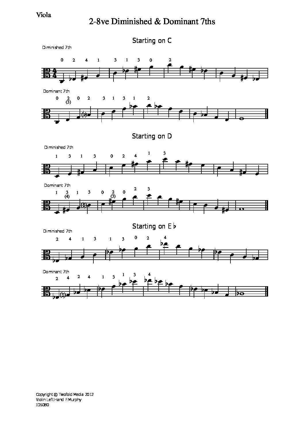 Diminished & dominant 7ths_va