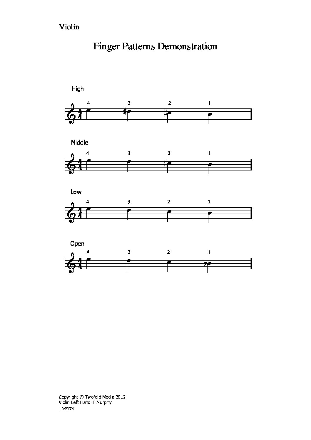 Finger patterns demonstration_vn