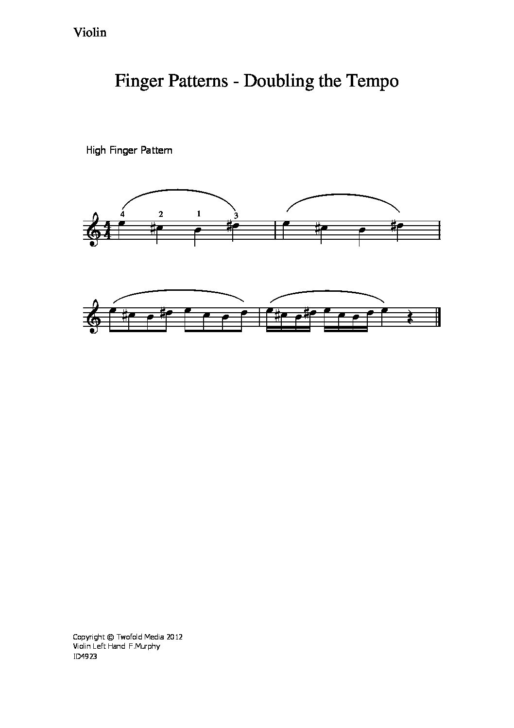 Finger patterns doubling tempo_vn