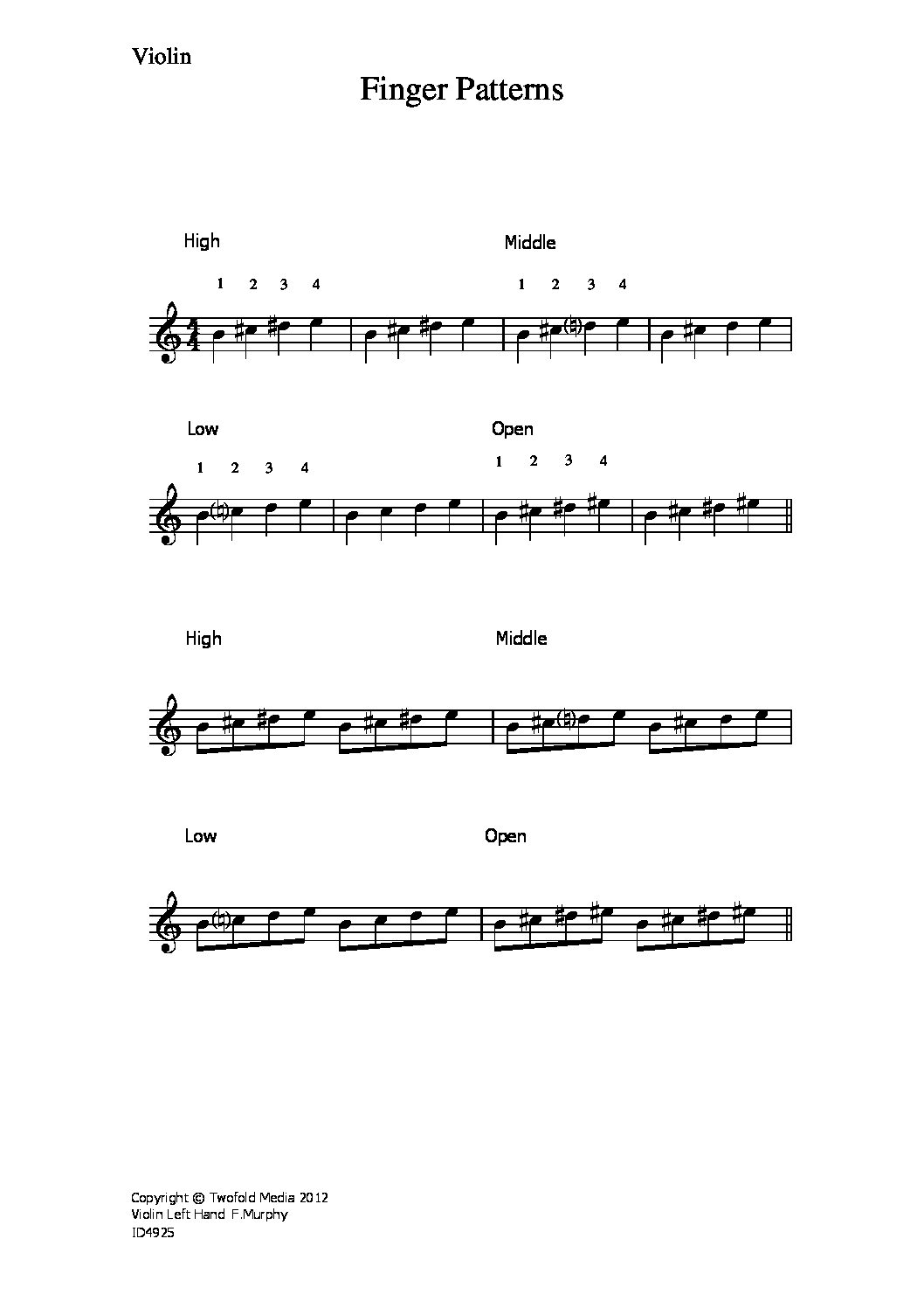 Finger patterns_vn