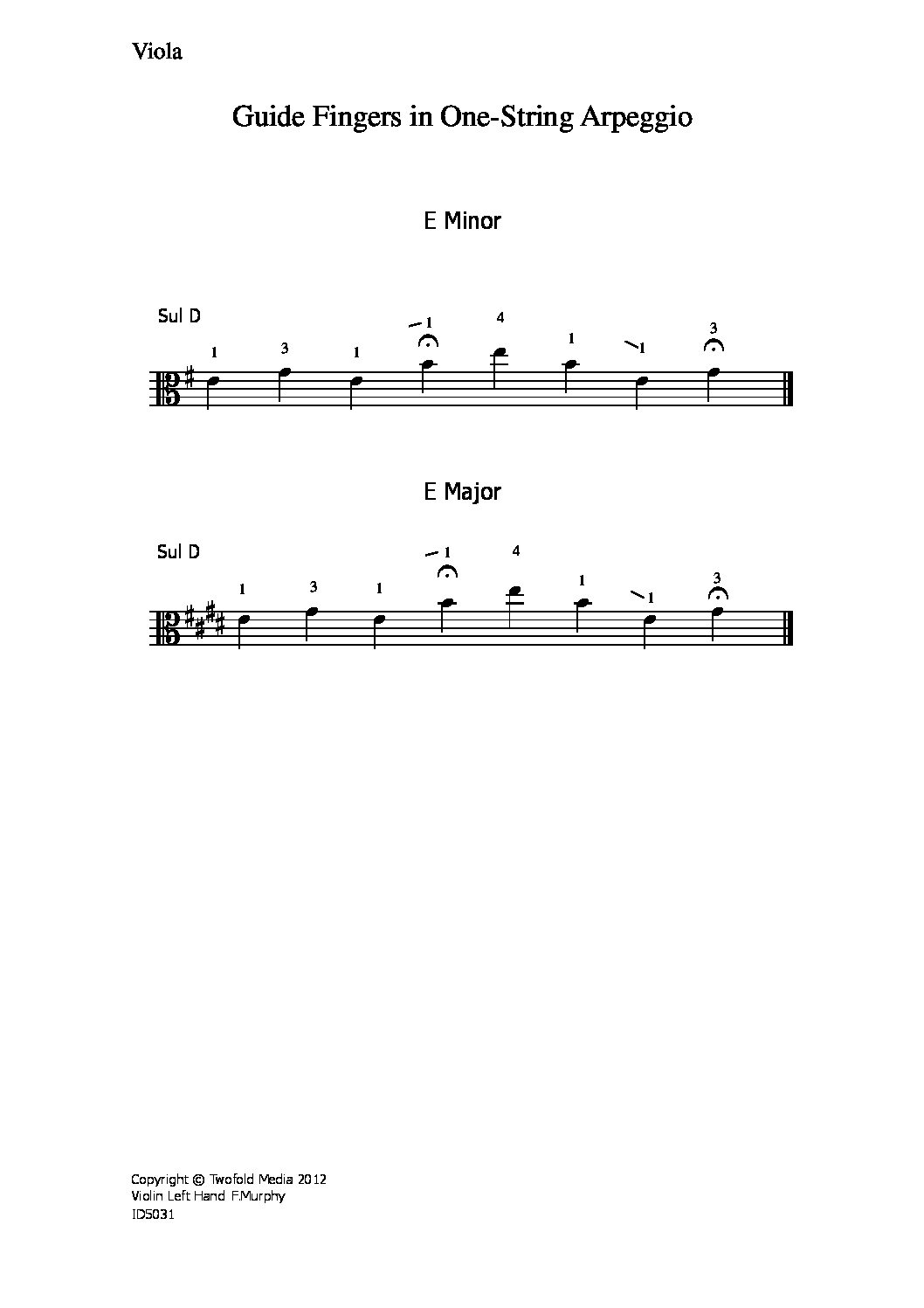 Guide fingers in one-string arpeggio_va