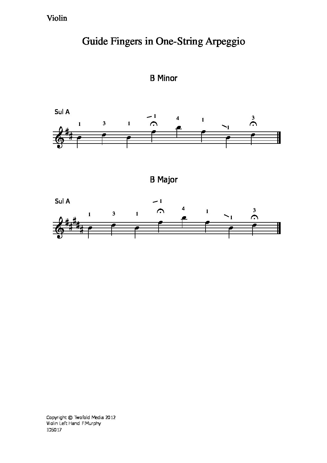 Guide fingers in one-string arpeggio_vn