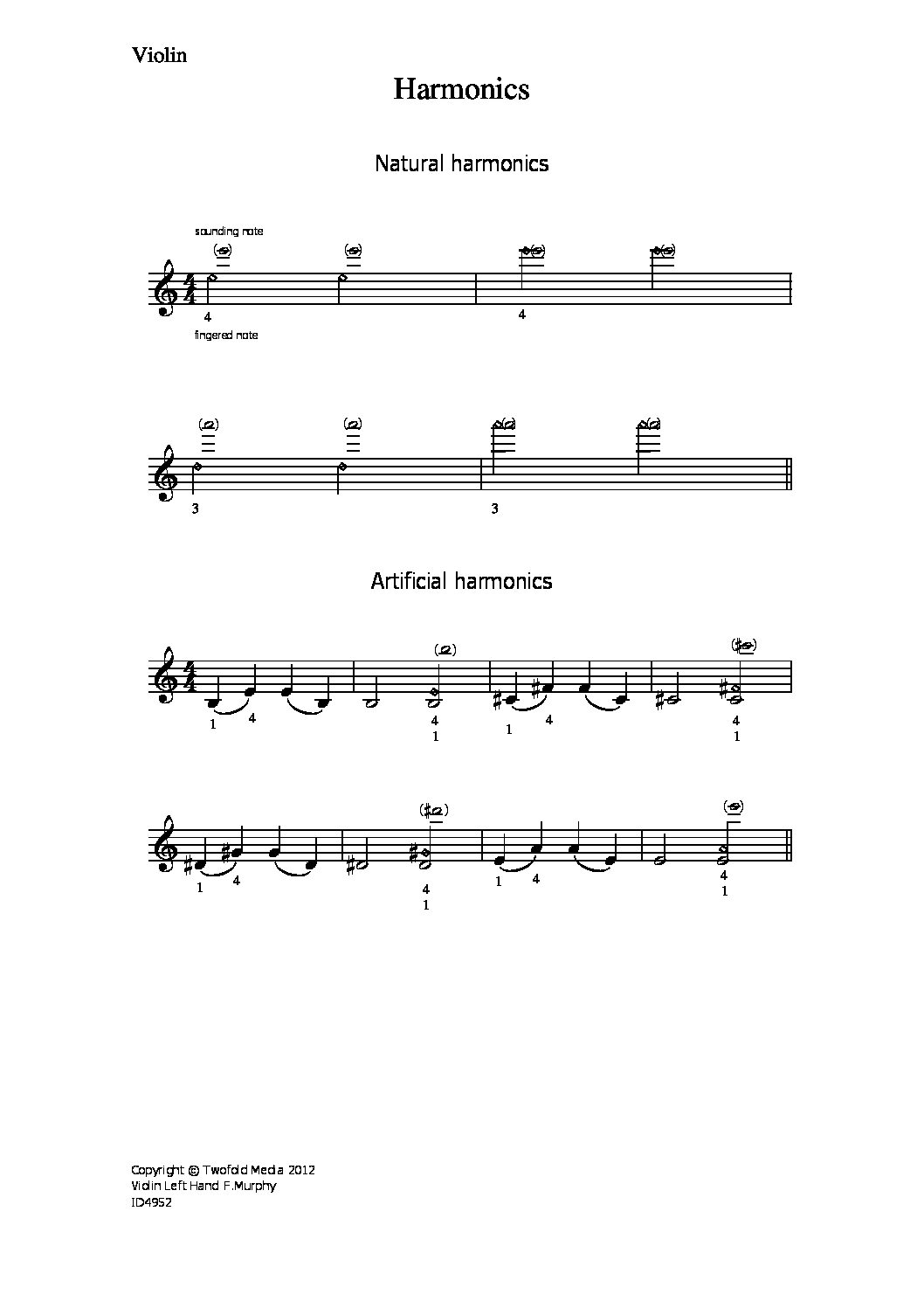 Harmonics_vn