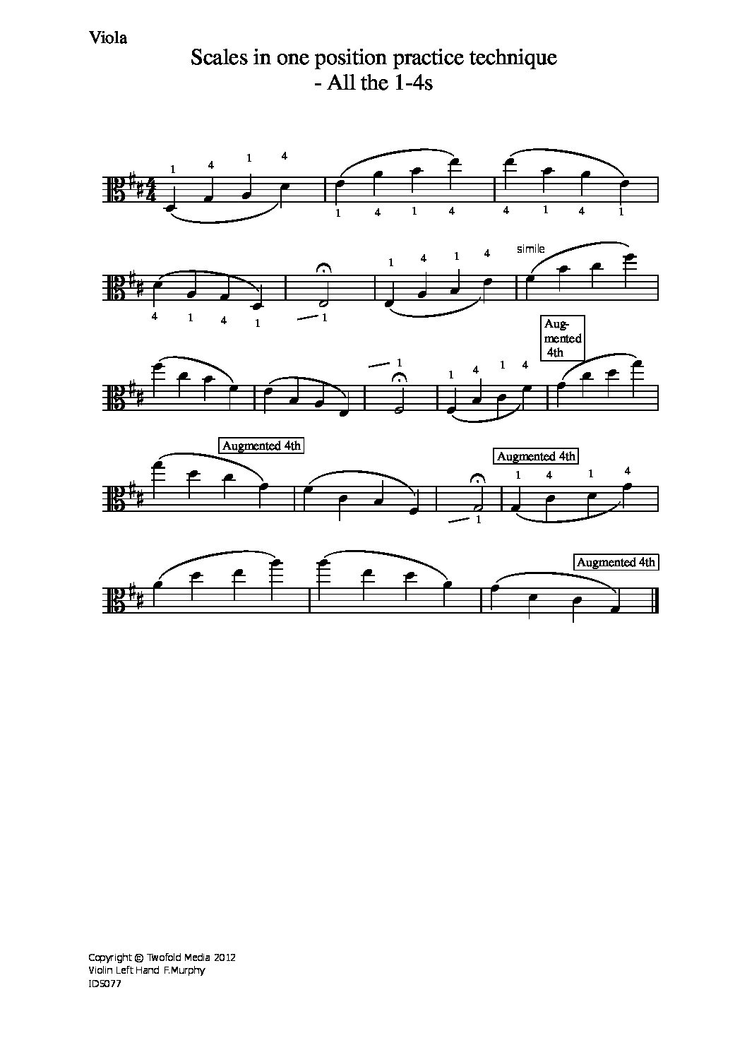 Scales in one position – all the 1-4s_va