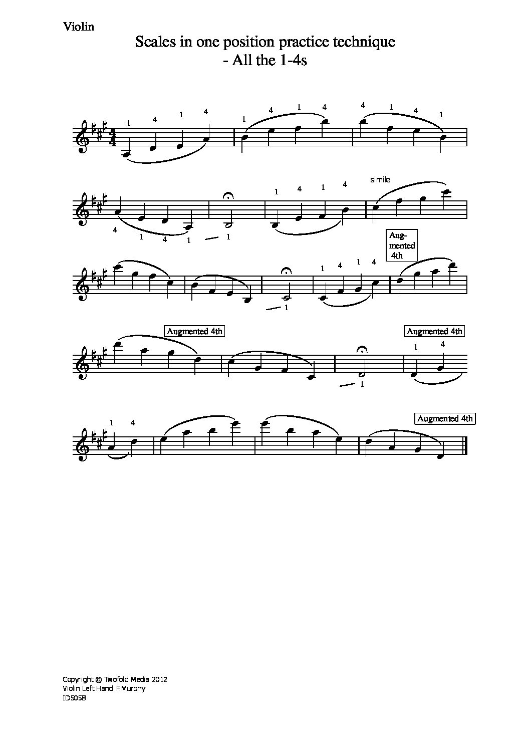 Scales in one position – all the 1-4s_vn