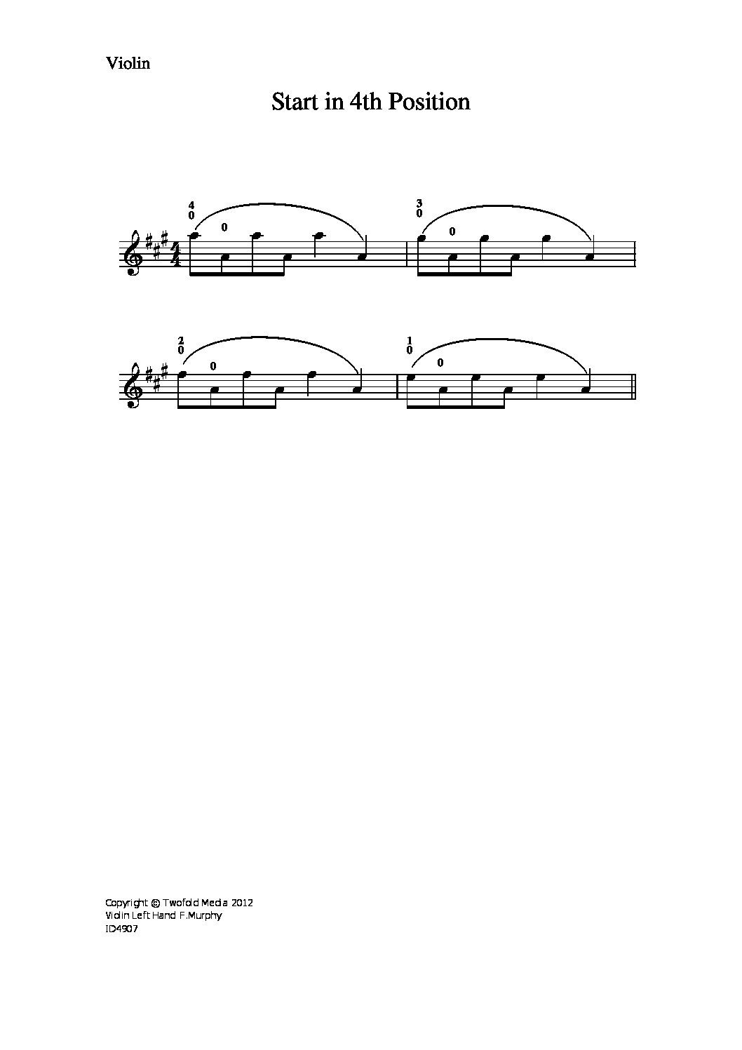 Start in 4th position_vn