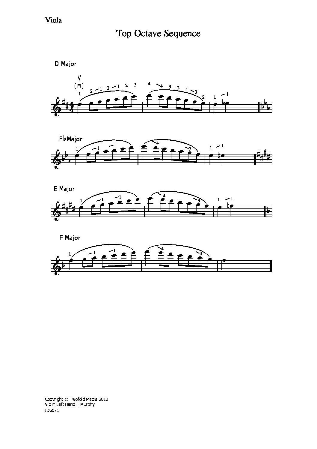 Top-8ve sequence_va