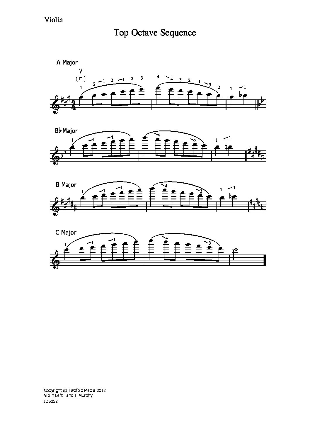 Top-8ve sequence_vn